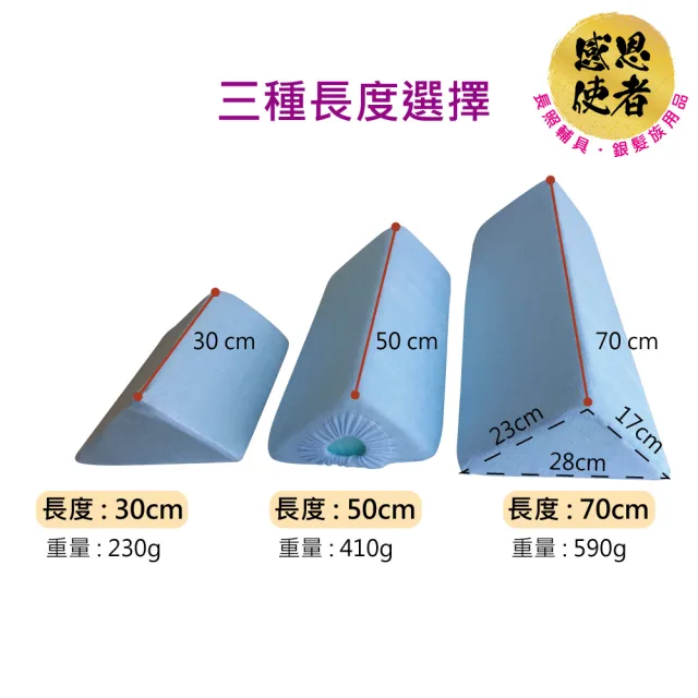 【感恩使者】靠墊 - 三角型靠墊-30cm長 1個入 ZHCN2002(可拆清洗套 變換姿勢 長期臥床者適用 舒適靠枕)
