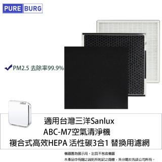 【PUREBURG】適用臺灣三洋 Sanlux ABC-M7 ABCM7 10坪空氣清淨機 副廠複合式高效HEPA 活性碳3合1替換濾網