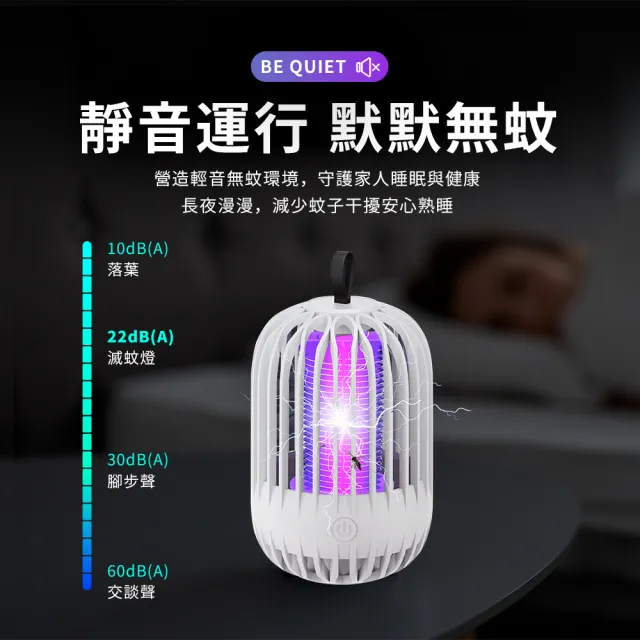 FUGU USB電擊滅蚊燈-共兩色(電擊式捕蚊燈/電蚊燈/滅蚊器/露營燈)