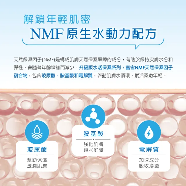 【Neutrogena 露得清】水活保濕凝露環保補充包50g-2入組(保濕抗初老/小澎瓶/凝露/補充包)