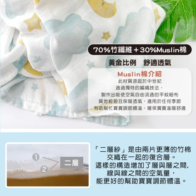 活性印染竹棉紗布包巾嬰兒包巾(遮陽毯 推車毯 蓋毯 兒童小棉被 哺乳巾 育哺巾)