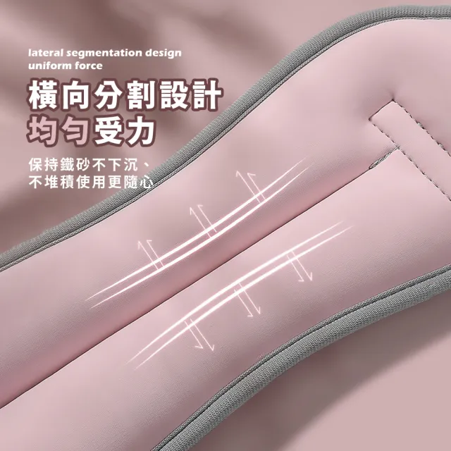 馬卡龍色負重沙袋一對(沙包 復健 拳擊沙袋 綁腿沙包 重量訓練 健身 鉛塊 專業加重器)
