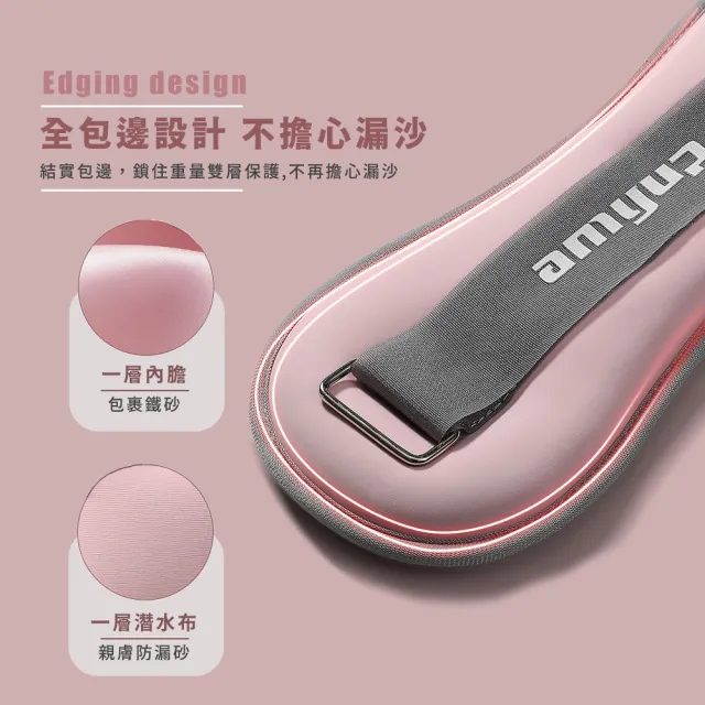 馬卡龍色負重沙袋一對(沙包 復健 拳擊沙袋 綁腿沙包 重量訓練 健身 鉛塊 專業加重器)