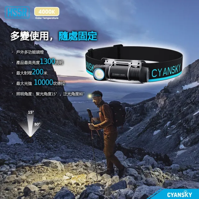 【CYANSKY】錸特光電 HS5R 1300流明(多功能 L型頭燈 EDC手電筒 防水 紅光 登山 工作燈)