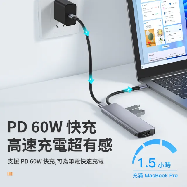 【WiWU】A731HC 七合一 USB-C3.0 4K@30Hz HDMI Alpha HUB集線器(OTG兼容mac)