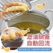 【ARZ】YOSHIKAWA 日本製 味樂亭Ⅲ 24cm 食品級不鏽鋼油炸鍋(不挑鍋 瀝油網 溫度計 吉川 炸物鍋)