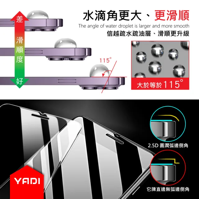 【YADI】OPPO A5 A9  高清透鋼化玻璃保護貼(9H硬度/電鍍防指紋/CNC成型/AGC原廠玻璃-透明)