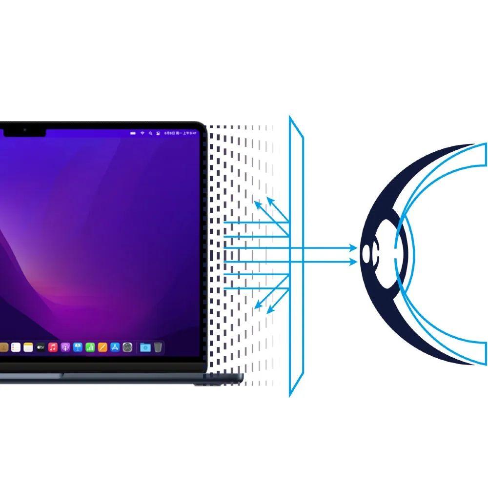 【RetinaGuard 視網盾】MacBook Air 13吋 2022 M2霧面抗眩防藍光保護膜
