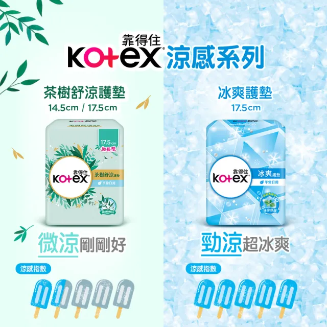 【Kotex 靠得住】茶樹舒涼護墊 日用14.5cm/日用加長17.5cm/經前經後17.5cm 24包 箱購(涼感護墊 涼感棉)