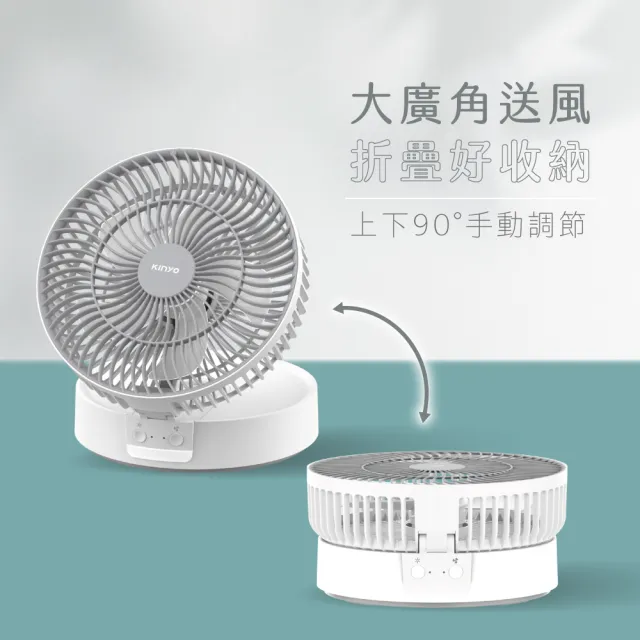 【KINYO】摺疊桌掛三用扇/壁扇/折疊風扇/LED扇 露營用 UF-8625