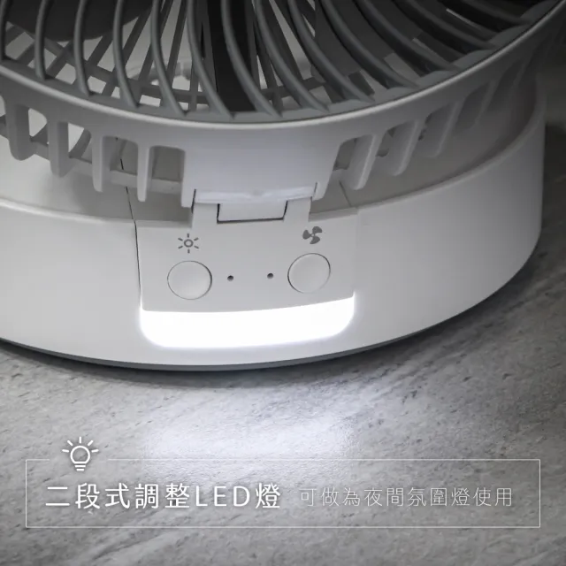 【KINYO】摺疊桌掛三用扇/壁扇/折疊風扇/LED扇 露營用 UF-8625