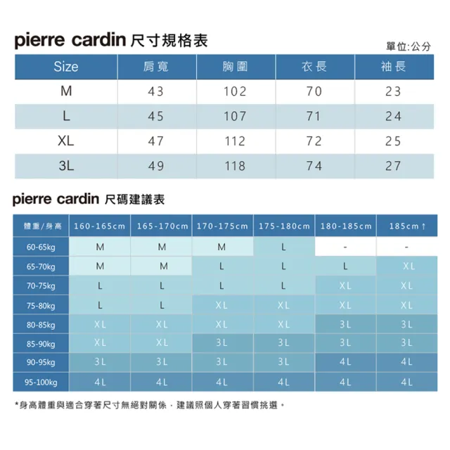 【pierre cardin 皮爾卡登】男款 彈力吸濕排汗機能數位印花短袖POLO衫-黑色(3217202-99)