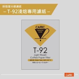 【CAFEC】三洋日本製T92淺焙豆專用白色錐形咖啡濾紙 1~2人份 100張 LC1-100W(適用HarioV60濾杯)