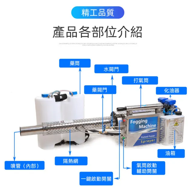 【摩亨】新型霧化煙霧機冷霧機 消毒彌霧機 農用高壓打藥機 滅蟲消殺機器(6HYC-80白金)