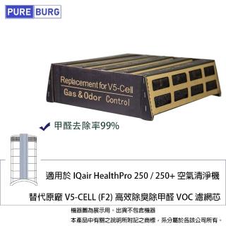 【PUREBURG】適用IQ Air IQair HealthPro 250 / 250+ 取代原廠V5 Cell高效除臭除甲醛濾網芯