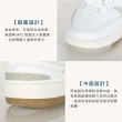 【NIKE 耐吉】GAMMA FORCE 女運動休閒鞋-皮革 復古 白米白灰(DX9176-103)