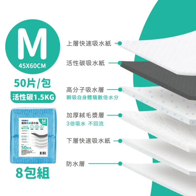 【毛乾爽】竹炭除臭寵物尿布墊/狗尿墊1.5kg-8入組(竹炭除臭尿布墊)