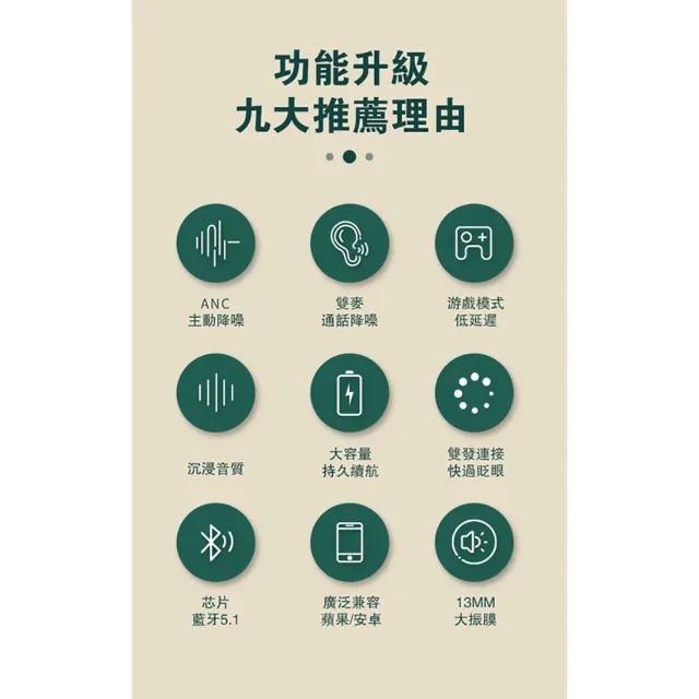 【ADHIL】真降噪無線藍芽耳機(通透模式/降噪模式/四模式調整)