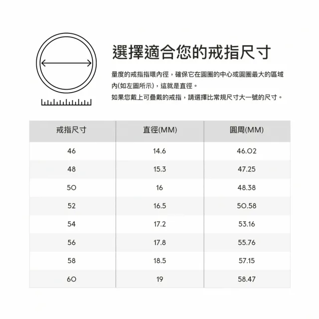 【Pandora 官方直營】Pandora ME 密鑲寶石戒指-鍍14k玫瑰金