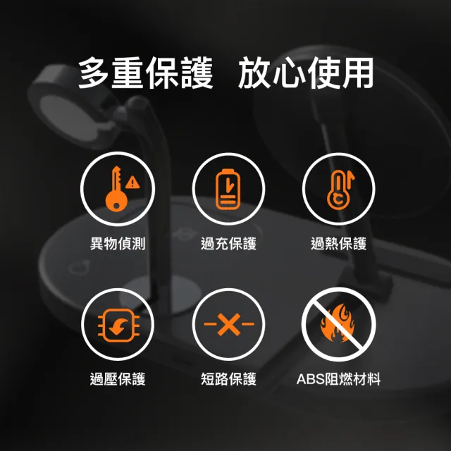 【GIGASTONE 立達】WP-9320B 15W 三合一磁吸無線充電盤(MagSafe快充/iPhone16/15/14/AirPods/Apple Watch)