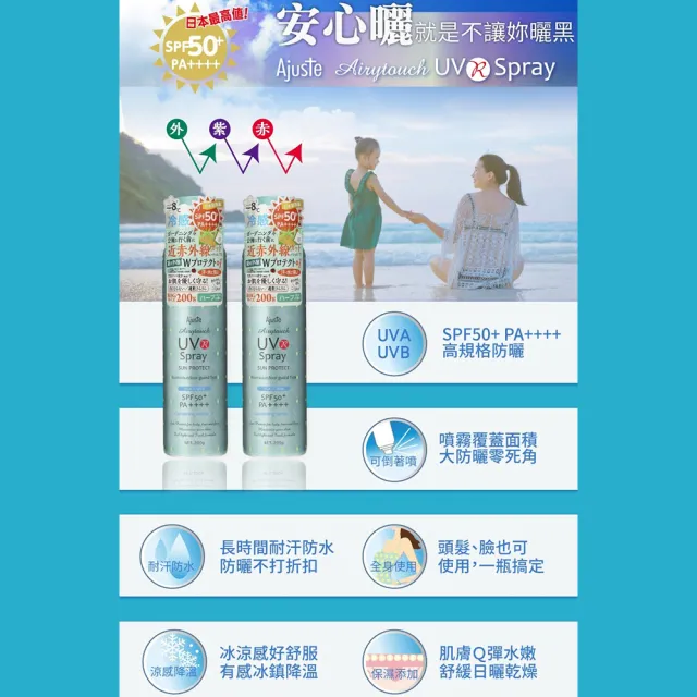 【Ajuste 愛伽絲】高效防曬噴霧 精油款 320ml(-8度C涼感降溫/防曬冰霧/SPF50/PA++++)