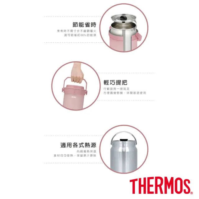 【THERMOS膳魔師】雪霧玫瑰不鏽鋼真空燜燒提鍋1500ml+隔溫碗1000ml(RPF-20-RSPK+A-NBOWL)