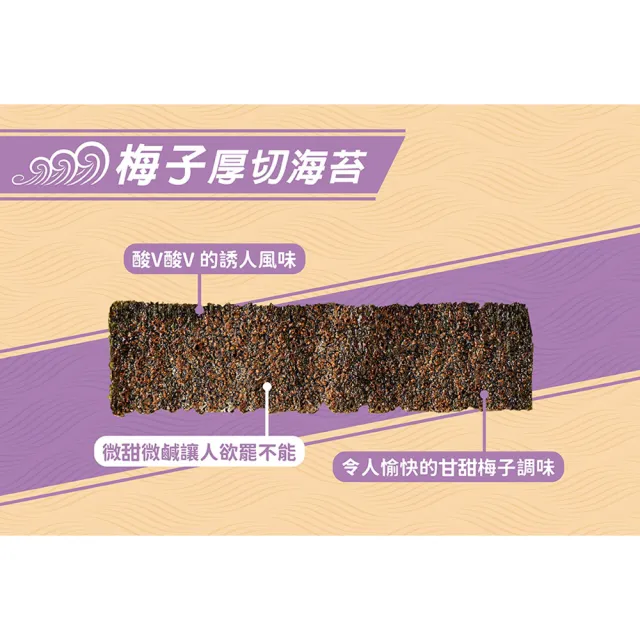 【HUTONG 胡同燒肉】元氣厚切海苔 30包任選組(涮嘴 薄脆 團購 任選)