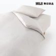 【MUJI 無印良品】萊賽爾纖維枕套/43/淺灰 43*63cm