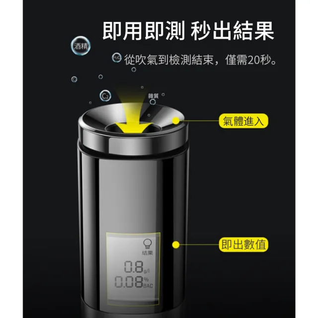 【BASEUS】暢行吹氣式酒精測試儀 查酒駕呼氣機 高精度酒駕測試器
