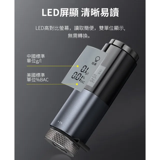 【BASEUS】暢行吹氣式酒精測試儀 查酒駕呼氣機 高精度酒駕測試器