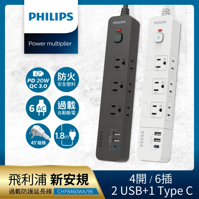 Philips 飛利浦 4開6插+2A1C 20W PD 延長線 1.8M 兩色可選-CHP8460