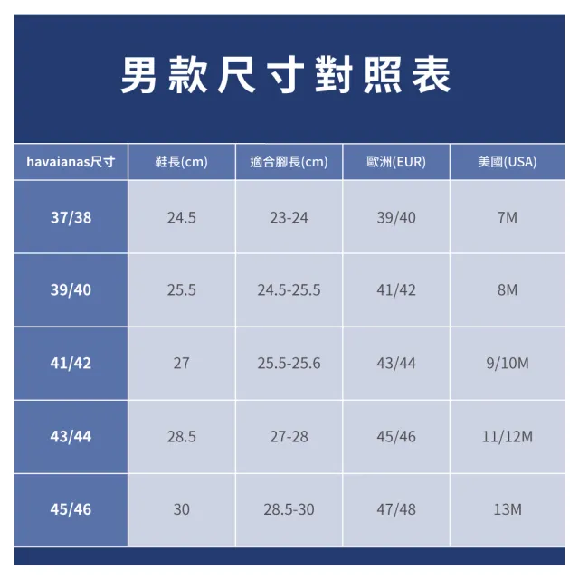 【havaianas 哈瓦仕】拖鞋 男鞋 夾腳拖 Hype 沙藍色 4127920-2595M(哈瓦士)