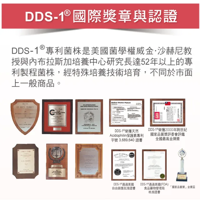 【DDS-1】原味專利製程乳酸菌 1盒組(24包/盒)