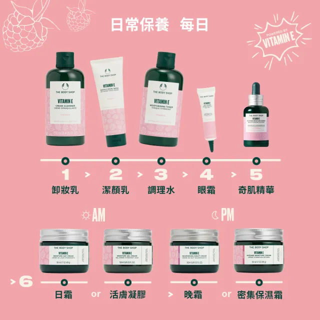 【THE BODY SHOP 美體小舖】維他命E保水修護片狀面膜(18ML 全新升級版)