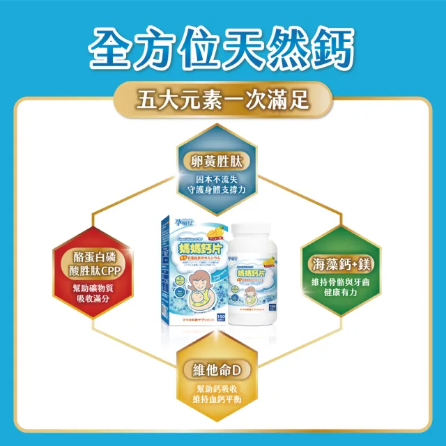 【mamacare 孕哺兒】新一代BP媽媽鈣片+D★咀嚼片1盒(150粒/盒｜鈣出好骨氣)