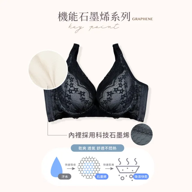 【Clany 可蘭霓】台灣製 石墨烯抑菌消臭軟鋼圈集中V曲線蕾絲BCD罩杯女內衣 機能調整型性感(質感黑 8033-63)