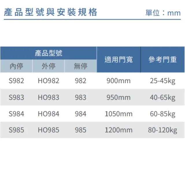 【加安牌】FS985(防火級 內停 垂直安裝 自動關門器 門弓器)