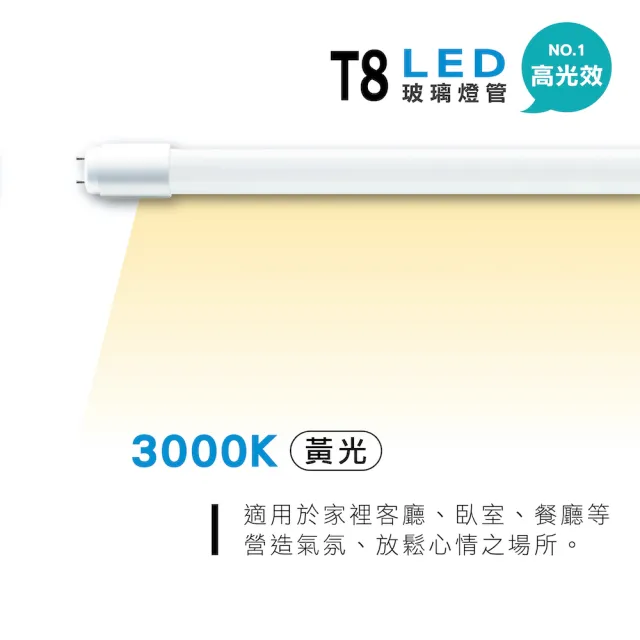 【旭光】20入組 LED T8燈管 T8 4呎 20W 全電壓 日光燈管 省電燈管(高亮度 高光效)