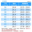 【G.P】中性經典舒適磁扣兩用涼拖鞋G3888-藍色(SIZE:36-44 共三色)