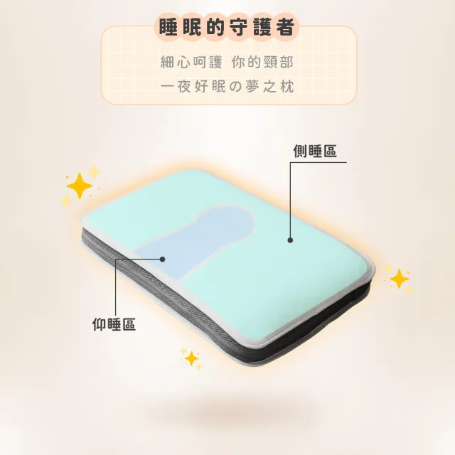 【旭】日本旭川AIRFit氧活力新一代熟睡夢の枕(伊正真心推薦 減輕頸椎壓力 調整高度 )