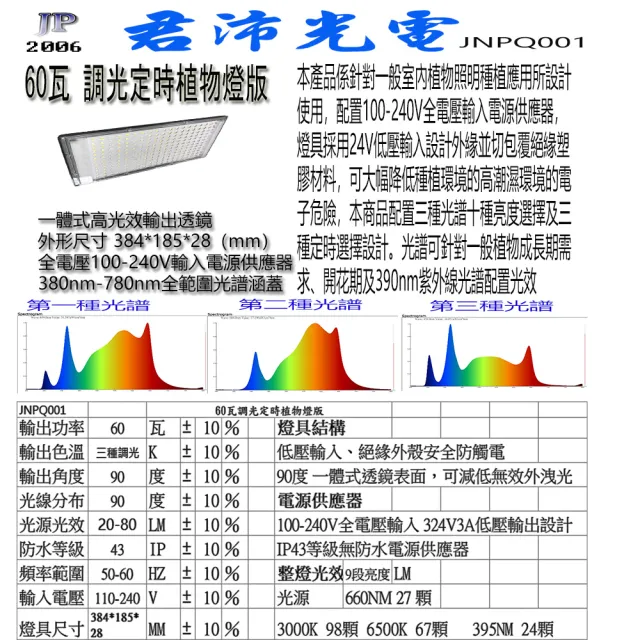 【JIUNPEY 君沛】60W 檯燈式智能植物燈版(植物生長燈)