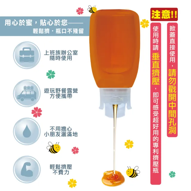【彩花蜜】台灣龍眼蜂蜜不殘留擠壓瓶700gX1+350gX1