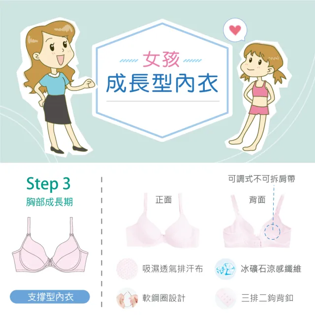 【Clany 可蘭霓】台灣製  透氣無痕舒適軟鋼圈BCD罩杯學生內衣 涼感少女成長型(6990-31 粉色)