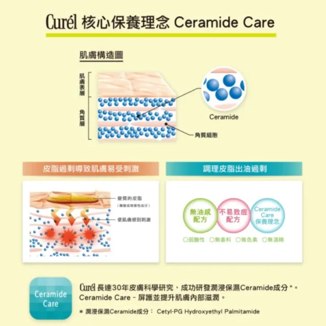 【Curel 花王珂潤】控油保濕洗顏慕絲1x1組(150ml*2)
