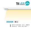 【旭光】LED T8燈管 T8 2呎 10W 全電壓 日光燈管 輕鋼架燈用(20入組)