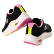 【SKECHERS】女鞋 運動系列 ARCH FIT 寬楦款(149722WBKMT)