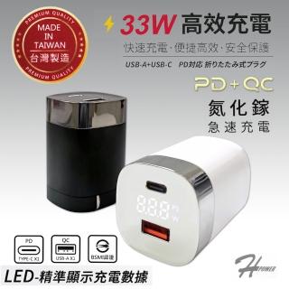 【HPower】33W氮化鎵 液晶顯示 雙孔PD+QC 手機快速充電器(台灣製造)