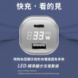【HPower】33W氮化鎵 液晶顯示 雙孔PD+QC 手機快速充電器(台灣製造)