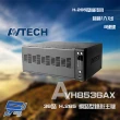 【AVTECH 陞泰】AVH8536AX 36路 H.265 8MP NVR 網路型錄影主機 支援8硬碟 昌運監視器