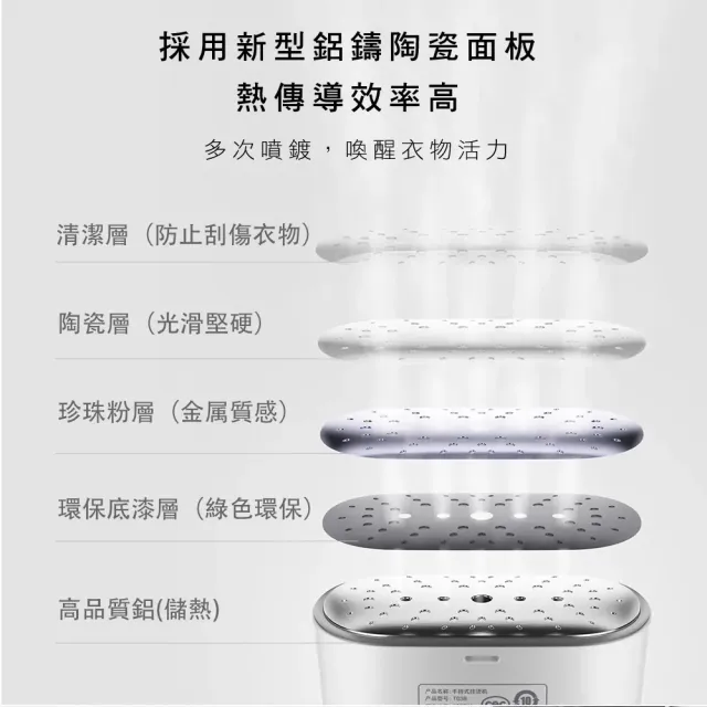 【KINYO】多功能輕巧蒸氣手持掛燙機 可拆卸式折疊設計(手持式掛燙、平燙電熨2in1)